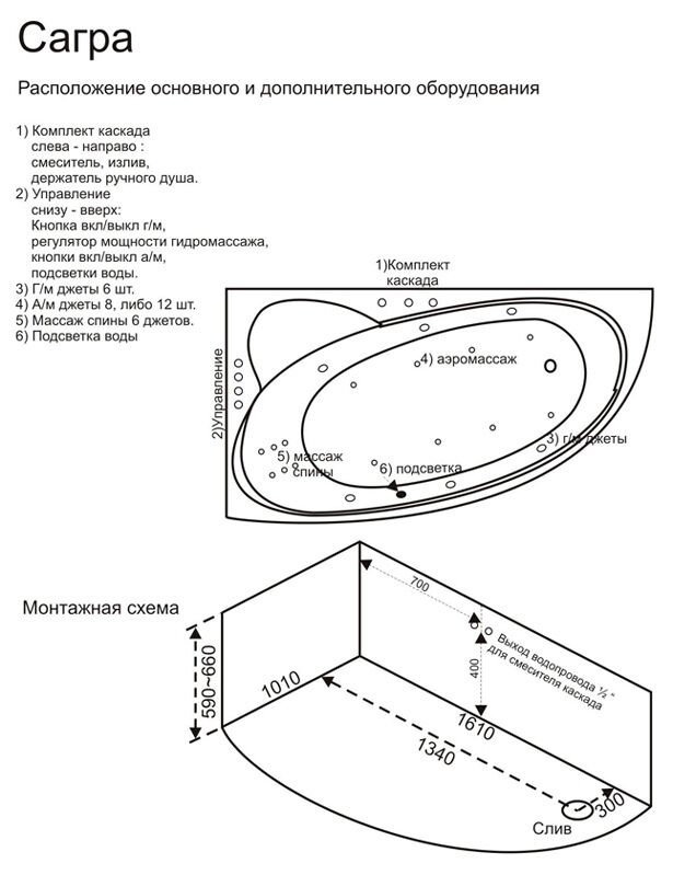 Ванна 1600х1000 Сагра правая на каркасе+ножки+Экран Сагра