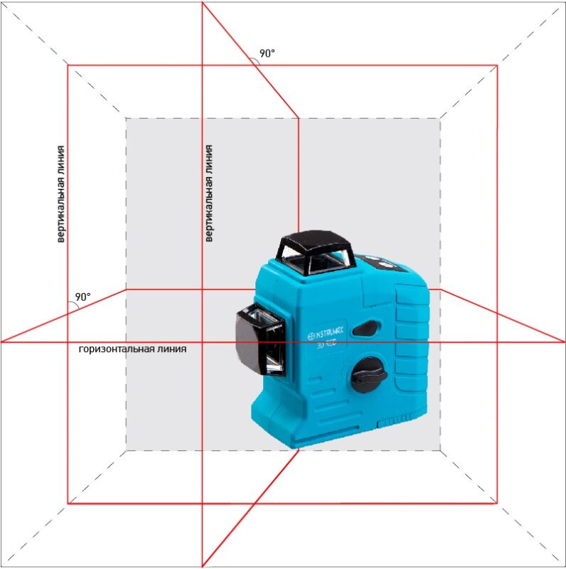Лазерный уровень самовыравнивающийся INSTRUMAX 3D RED