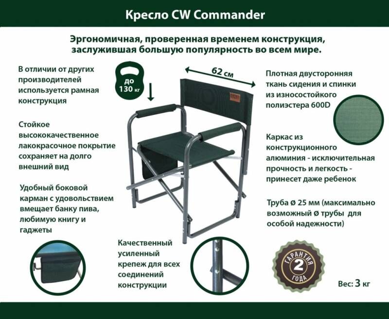 Кресло Camping World Commander CL-002