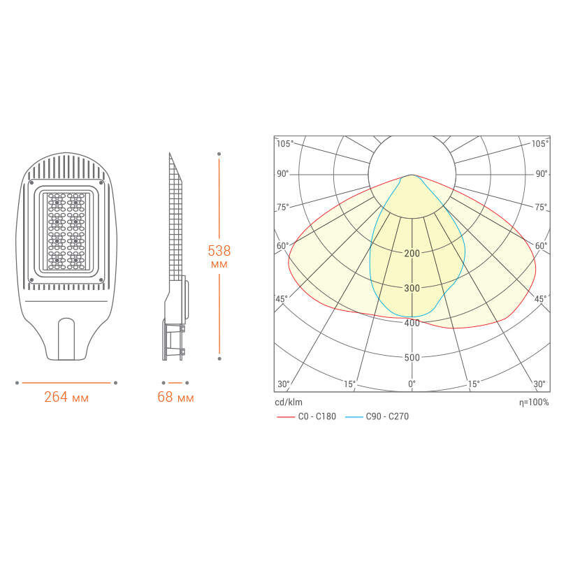 Светильник STL-100W01 IP65 5500K WOLTA