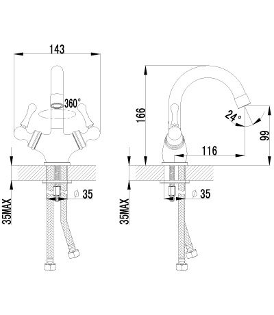 Смеситель д/умывальника LEMARK PLUS BALANCE (LM1307C) 24959