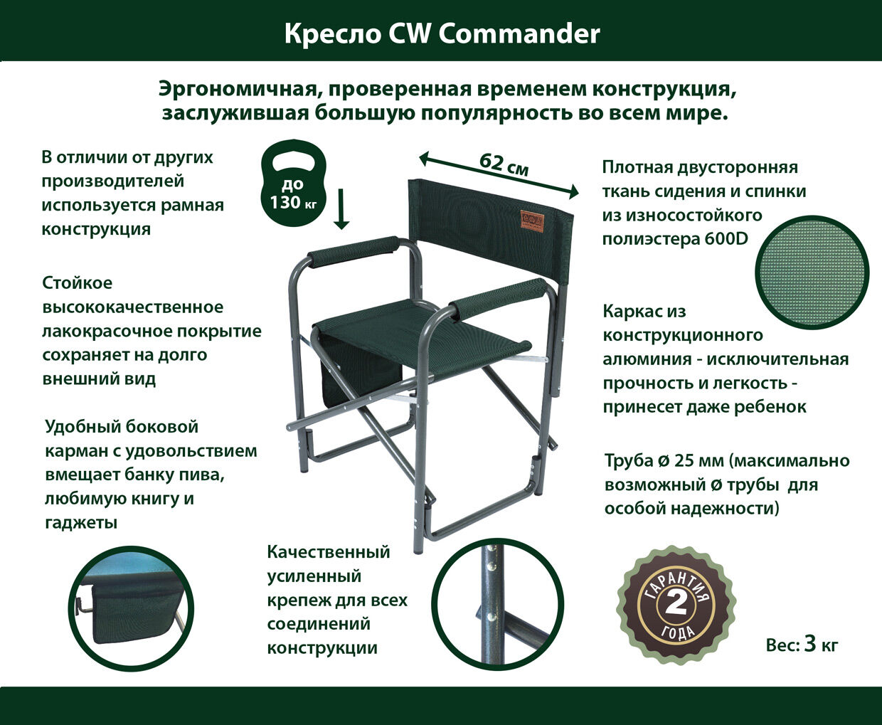 Кресло Camping World Commander CL-002 . ХИТ СЕЗОНА